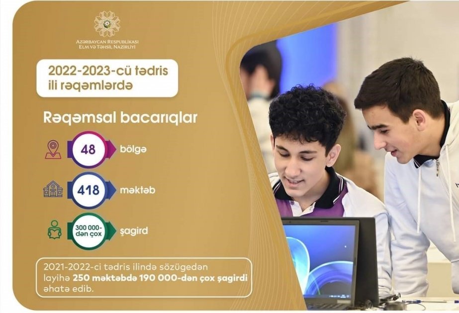 "Rəqəmsal bacarıqlar” layihəsi 300 mindən çox şagirdi əhatə edib