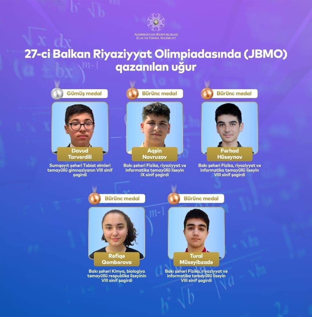 Şagirdlərimiz Riyaziyyat Olimpiadasından 5 medal qazanıb