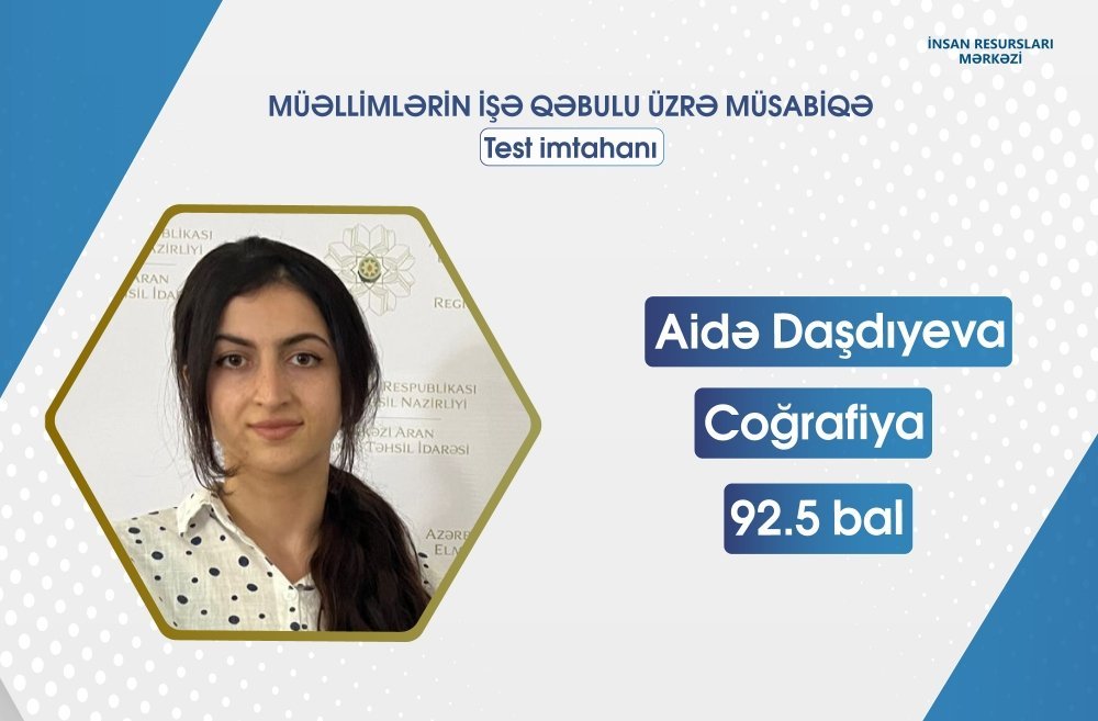Bu gün MİQ üzrə ən yüksək nəticə toplayan müəllimlərin adları - FOTO