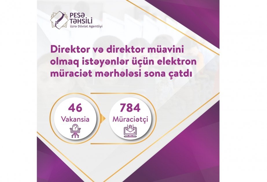 Peşə məktəblərinə direktor və direktor müavinlərinin işə qəbulunun l mərhələsi yekunlaşıb