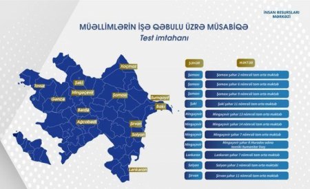MİQ imtahanlarının keçiriləcəyi mərkəzlər açıqlanıb - FOTO