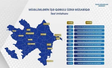 MİQ imtahanlarının keçiriləcəyi mərkəzlər açıqlanıb - FOTO