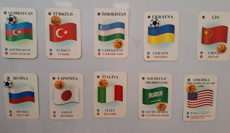 Lənkəran məktəbinin poliqlot şagirdi - 12 dil öyrənir Lənkəran məktəbinin poliqlot şagirdi - 12 dil öyrənir