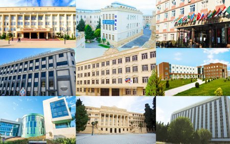 Azərbaycan universitetləri beynəlxalq reytinqdə TOP 500-də yer alıb