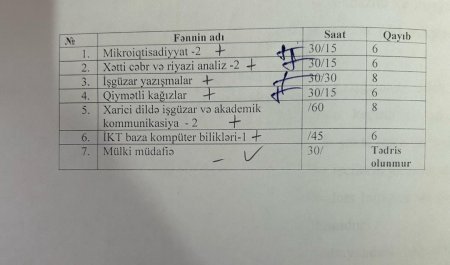 Odlar Yurdu Univeristetində rəhbərlik tələbələrin hüquqlarını tapdalayır. ŞOK FAKTLAR Odlar Yurdu Univeristetində rəhbərlik tələbələrin hüquqlarını tapdalayır. ŞOK FAKTLAR